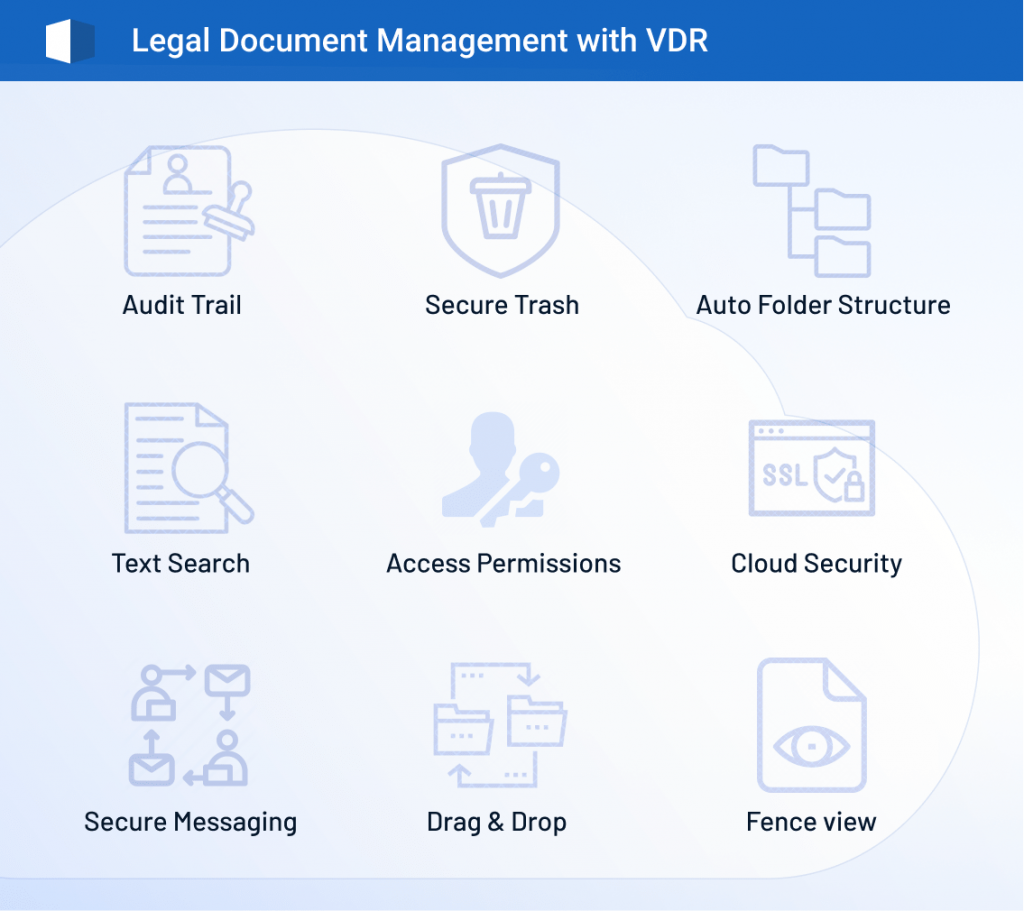 legal data room features