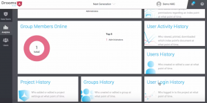 drooms interface